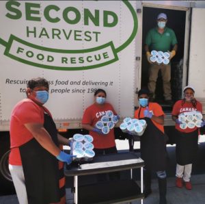 Photo of food charity workers near a van