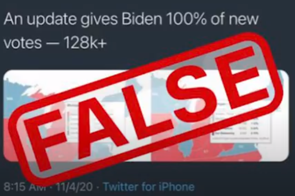 Fake News in the 2020 U.S. Election